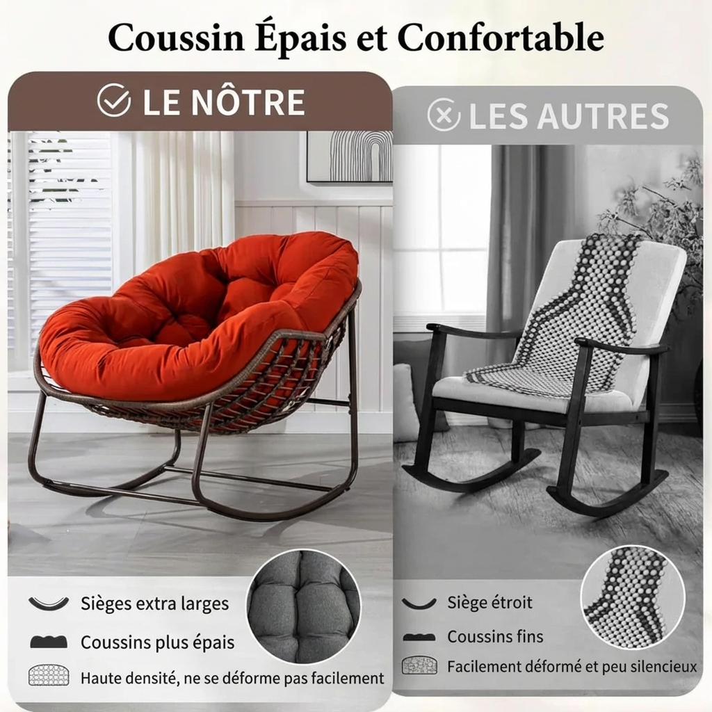 Fauteuil Papasan Basculant