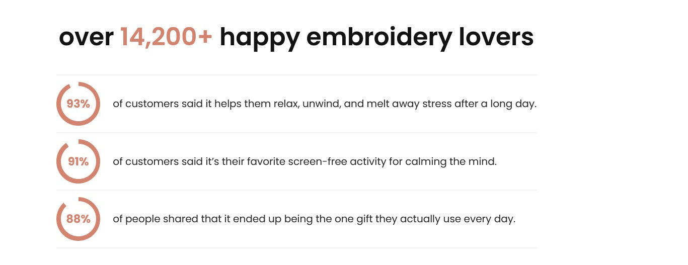 Embroidery Stitch Book — Relax Your Mind, One Stitch at a Time 💛✨