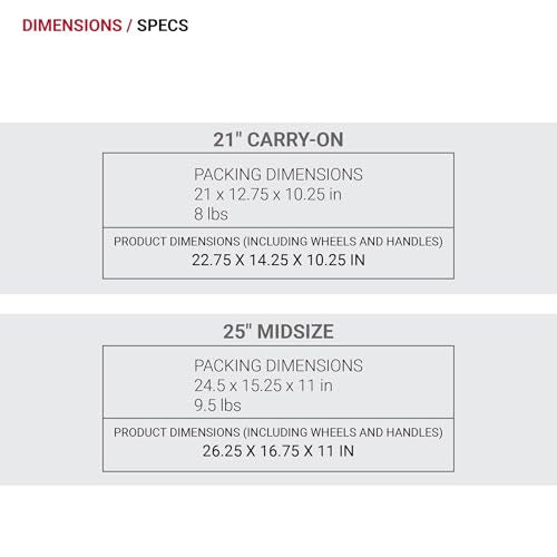 SwissGear Sion Softside Expandable Luggage with Spinner Wheels, Dark Grey, 2-Piece Set (21/25)2