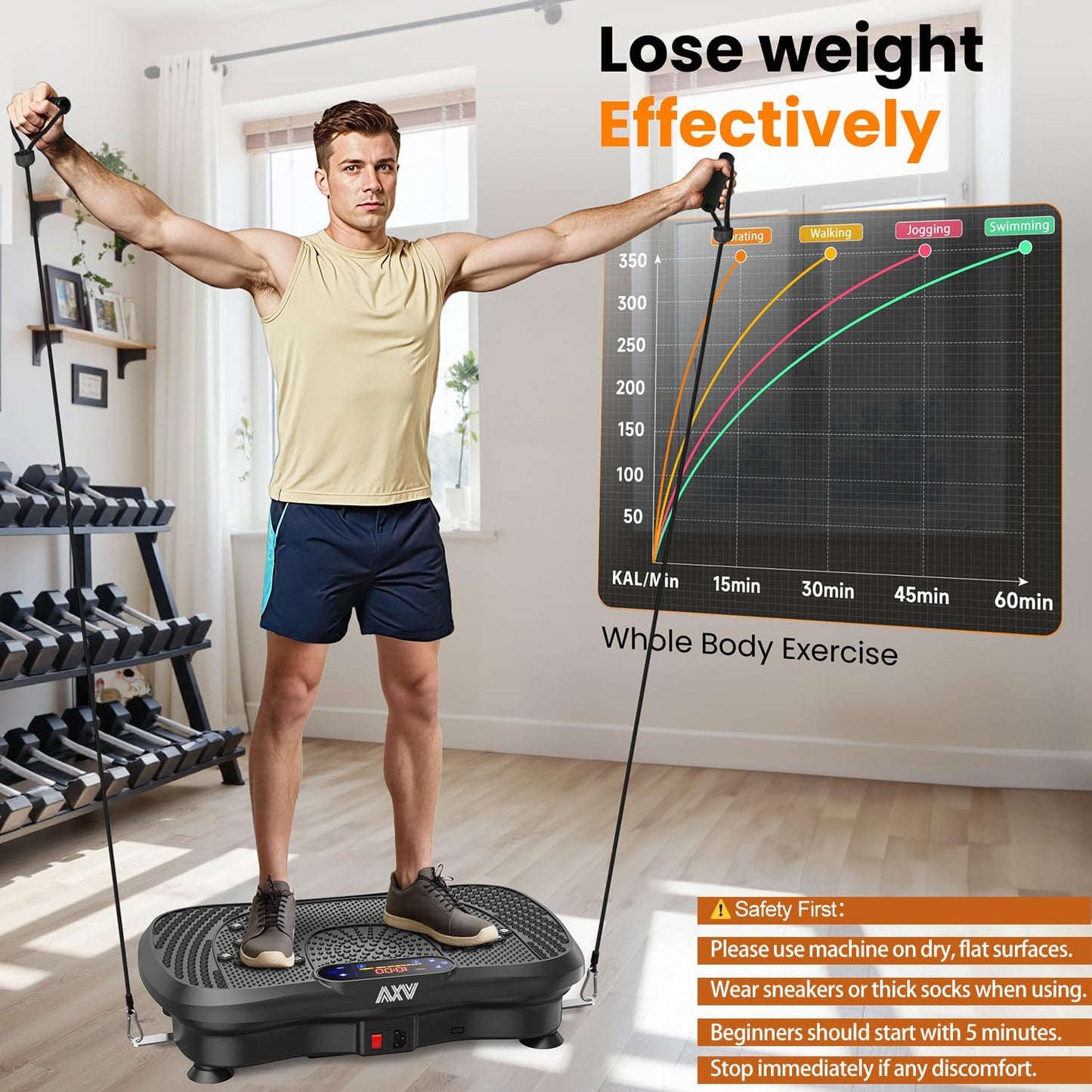 AXV Vibration Plate Fitness Platform Exercise Machine Vibrating Shaking Full Body Shaker Workout Vibrate Stand Shake Board Sport Gym for Weight Loss Fat Burner for Women Men