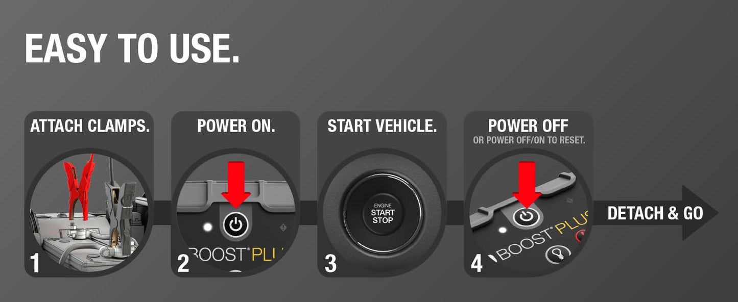 NOCO Boost GB40: 1000A UltraSafe Jump Starter – 12V Lithium Battery Booster Pack, Portable Jump Box, Power Bank & Jumper Cables - for 6.0L Gas and 3.0L Diesel Engines