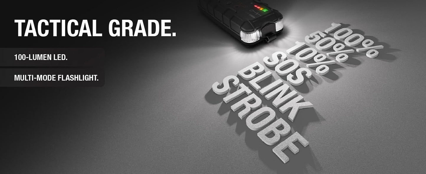 NOCO Boost GB40: 1000A UltraSafe Jump Starter – 12V Lithium Battery Booster Pack, Portable Jump Box, Power Bank & Jumper Cables - for 6.0L Gas and 3.0L Diesel Engines