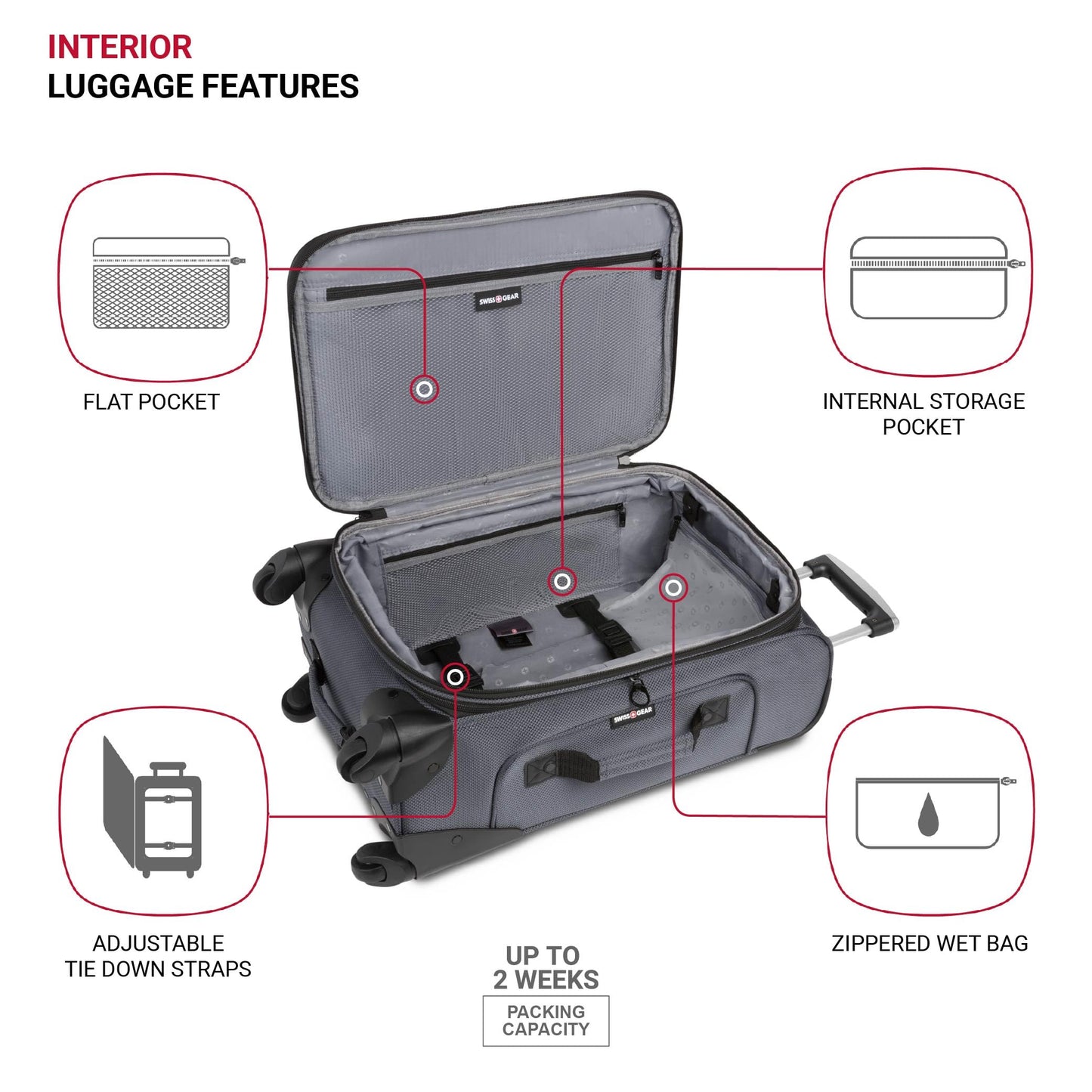 SwissGear Sion Softside Expandable Luggage with Spinner Wheels, Dark Grey, 2-Piece Set (21/25)2